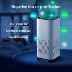 Portable Car Air Purifier & Odor Freshener - Image 2